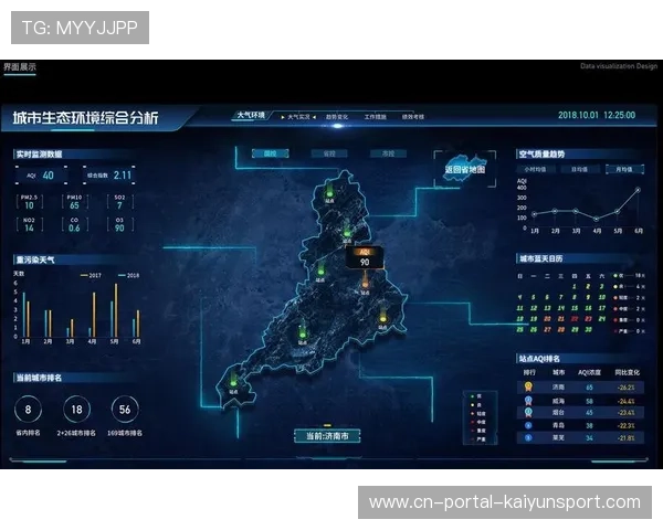AI战术分析系统实时生成数据可视化报告，提升内容专业度